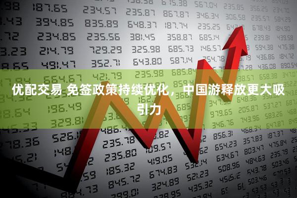 优配交易 免签政策持续优化，中国游释放更大吸引力