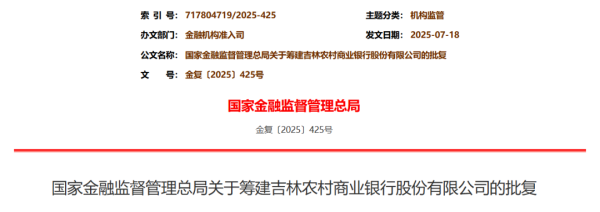 天牛宝配资 一省农商银行获批筹建！