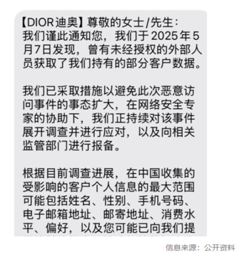 赢金配资 迪奥（上海）公司被处罚，客服：目前未收到相关消息