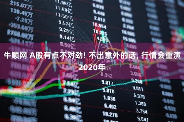 牛顺网 A股有点不对劲! 不出意外的话, 行情会重演2020年